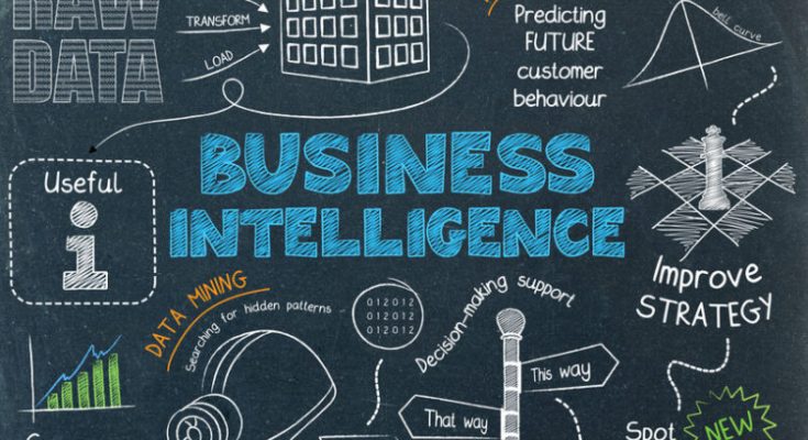 Business Intelligence in Marketing